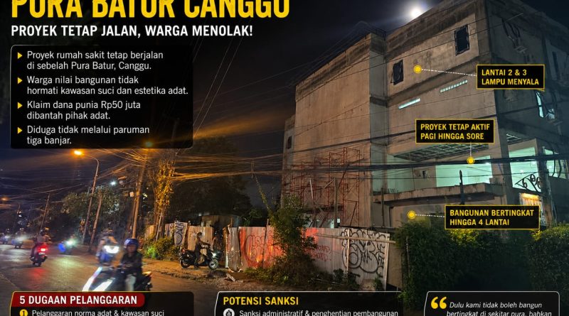 Pembangunan RS di Samping Pura Batur Canggu Tetap Berjalan, Warga Pertanyakan Sikap Tokoh Adat
